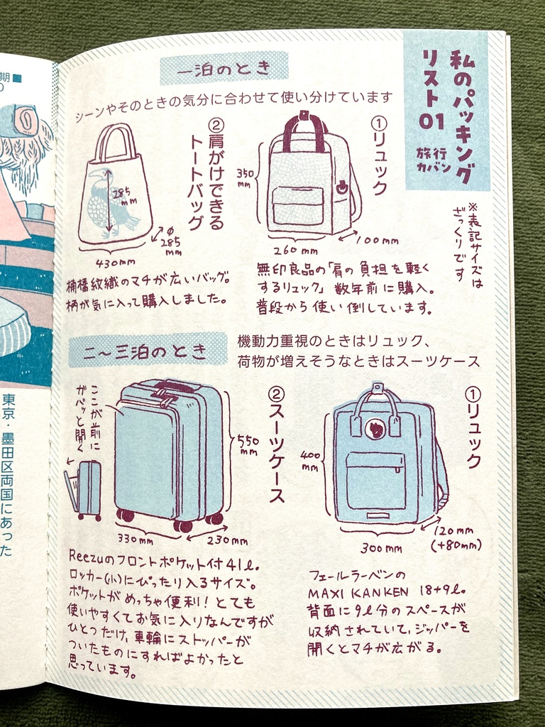 【紙版】今日はここに泊まります 今はなき宿編