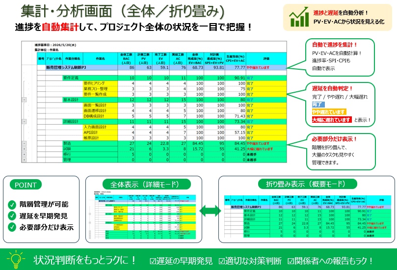 スケジュール進捗管理システム Ver1.00