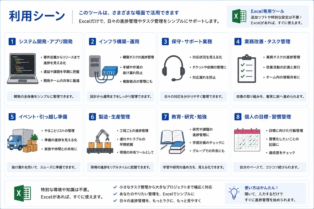 スケジュール進捗管理システム Ver1.00