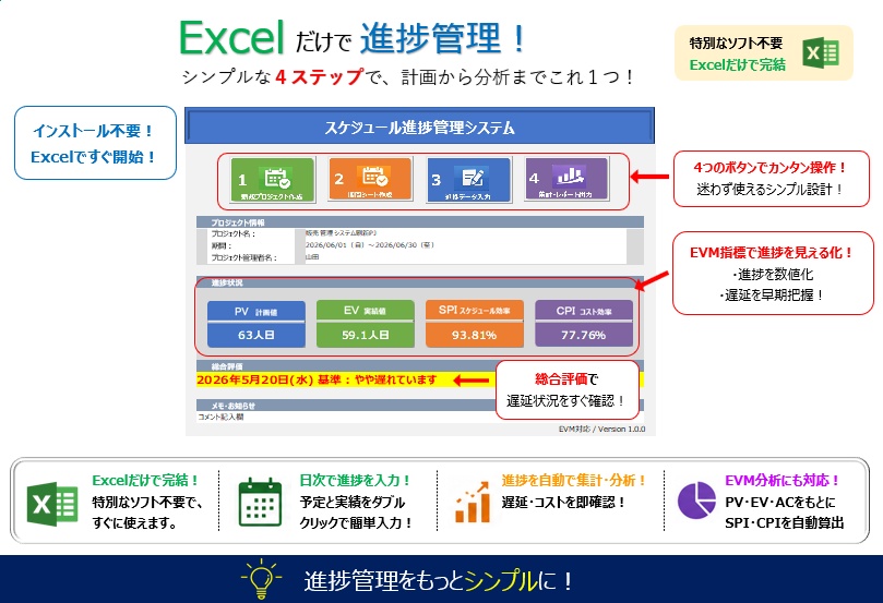 スケジュール進捗管理システム Ver1.00