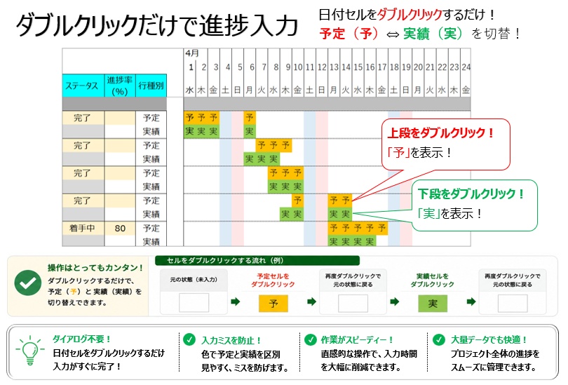 スケジュール進捗管理システム Ver1.00