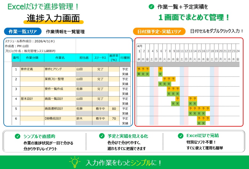 スケジュール進捗管理システム Ver1.00
