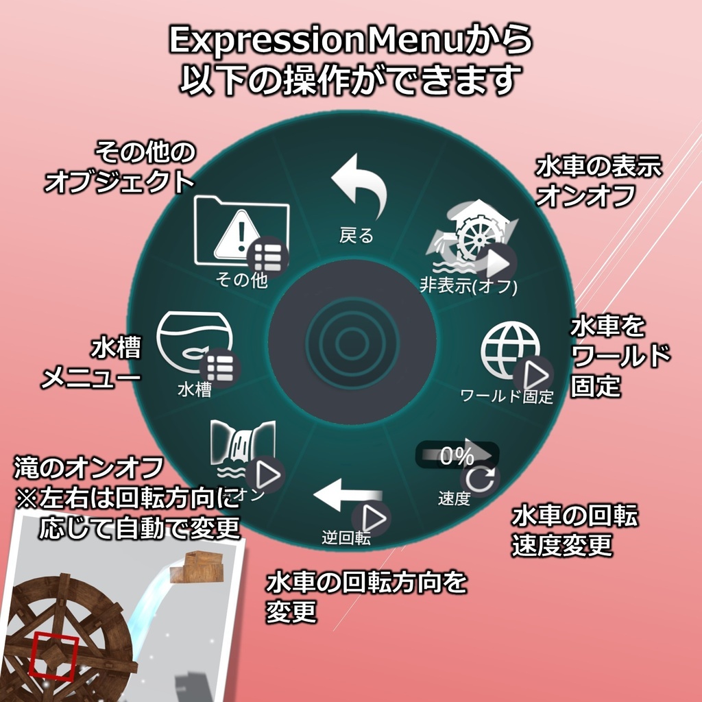 どこでも水車■問ギミック【VRChat】