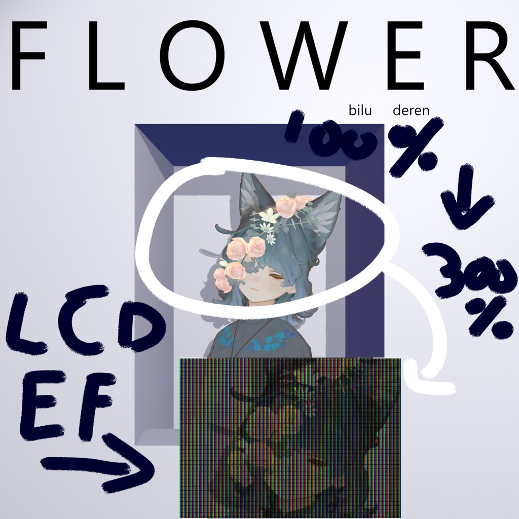 LCD Screen Effect Shader