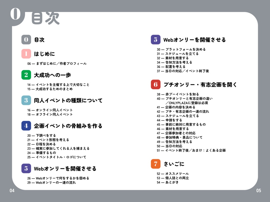 ヤドカリ型同人イベントで無理せず企画主催をするためのまとめ本。