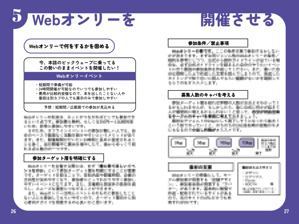 ヤドカリ型同人イベントで無理せず企画主催をするためのまとめ本。