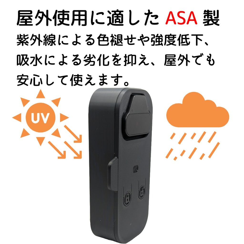 【Update】セサミフェイスPro用 開閉カバー 閉じたまま押せる施錠解錠ボタン