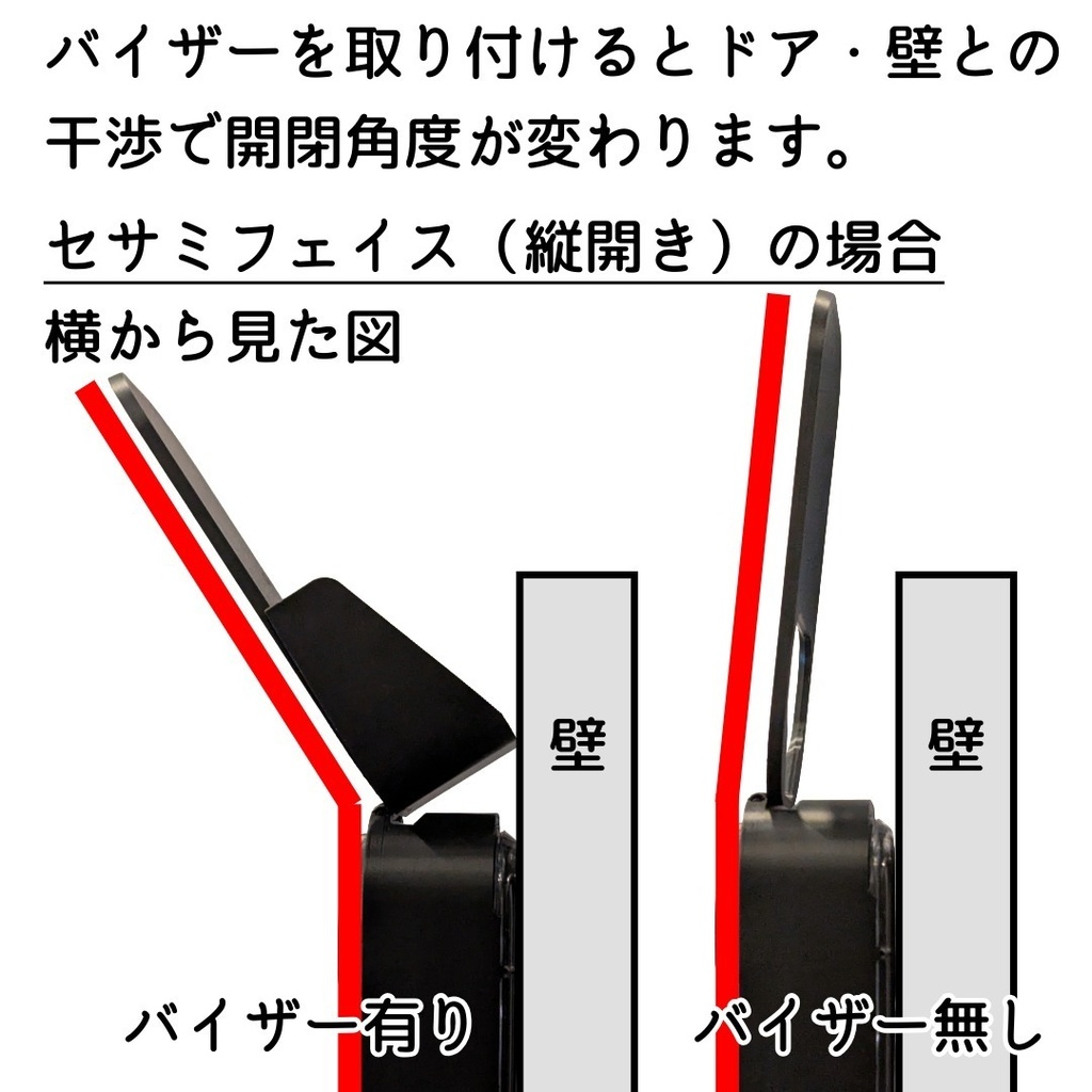 【追加オプション】セサミフェイス/フェイスPro開閉カバー専用バイザー