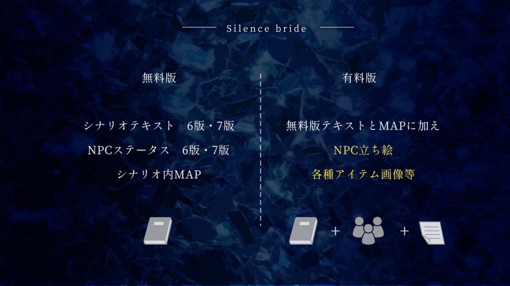 【COCTRPG】沈黙の花嫁