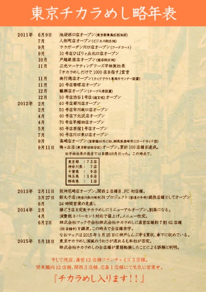 yakigyu 2015年8月号