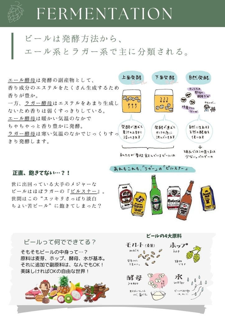 【酒屋・飲食店向け】クラフトビール勉強会資料 ― 接客・説明にすぐ使える基礎知識PDF ―