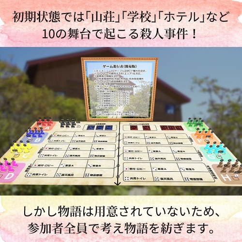 全員で面白い物語を紡ぐゲーム