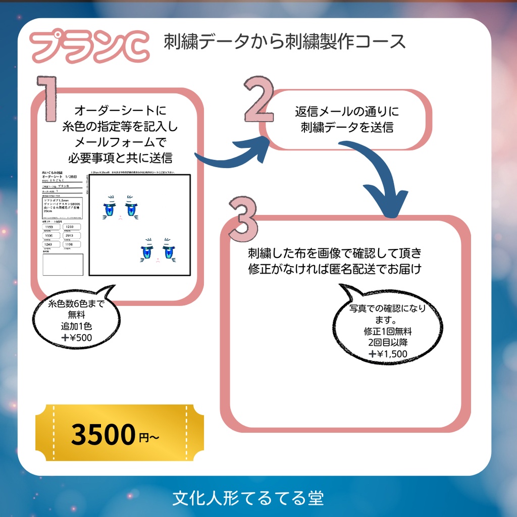 ぬいかお刺繍・プランC