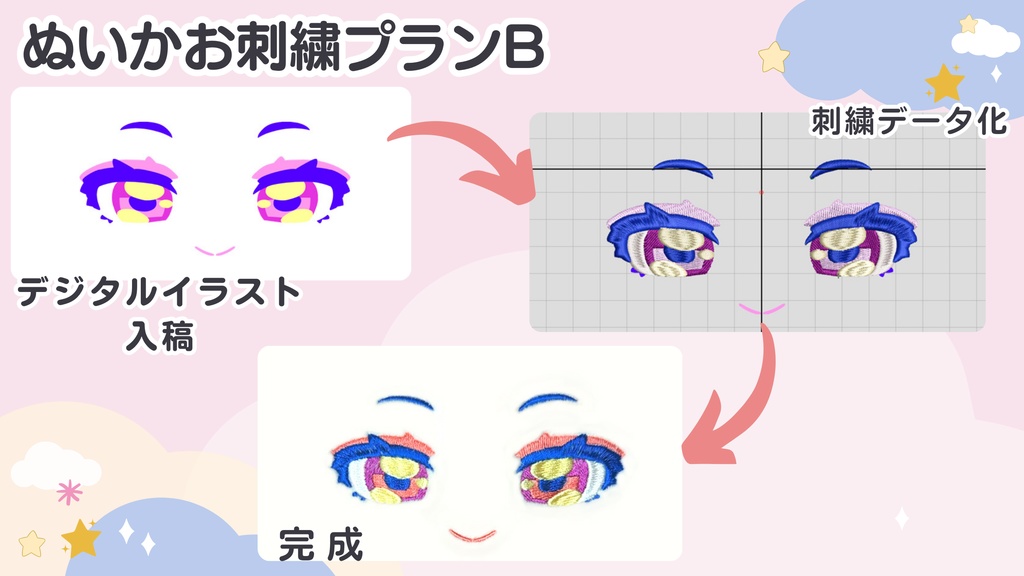 ぬいかお刺繍サービス・プランB - 文化人形てるてる堂 - BOOTH