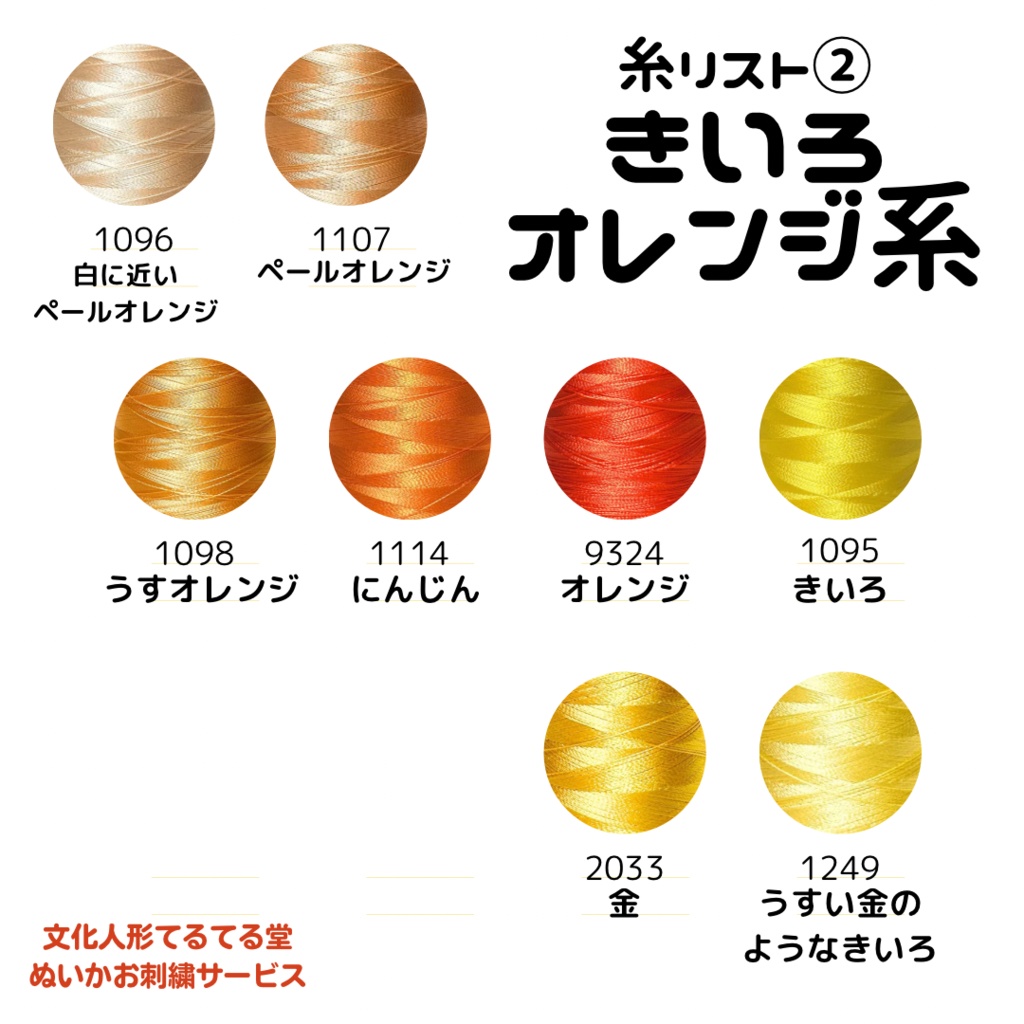 ぬいかお刺繍サービスの流れ