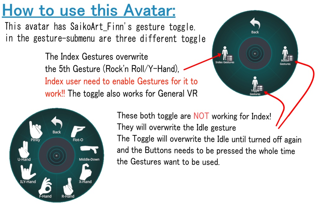 VRChat ASL-Gesture Toggle prefab for Avatar 3.0