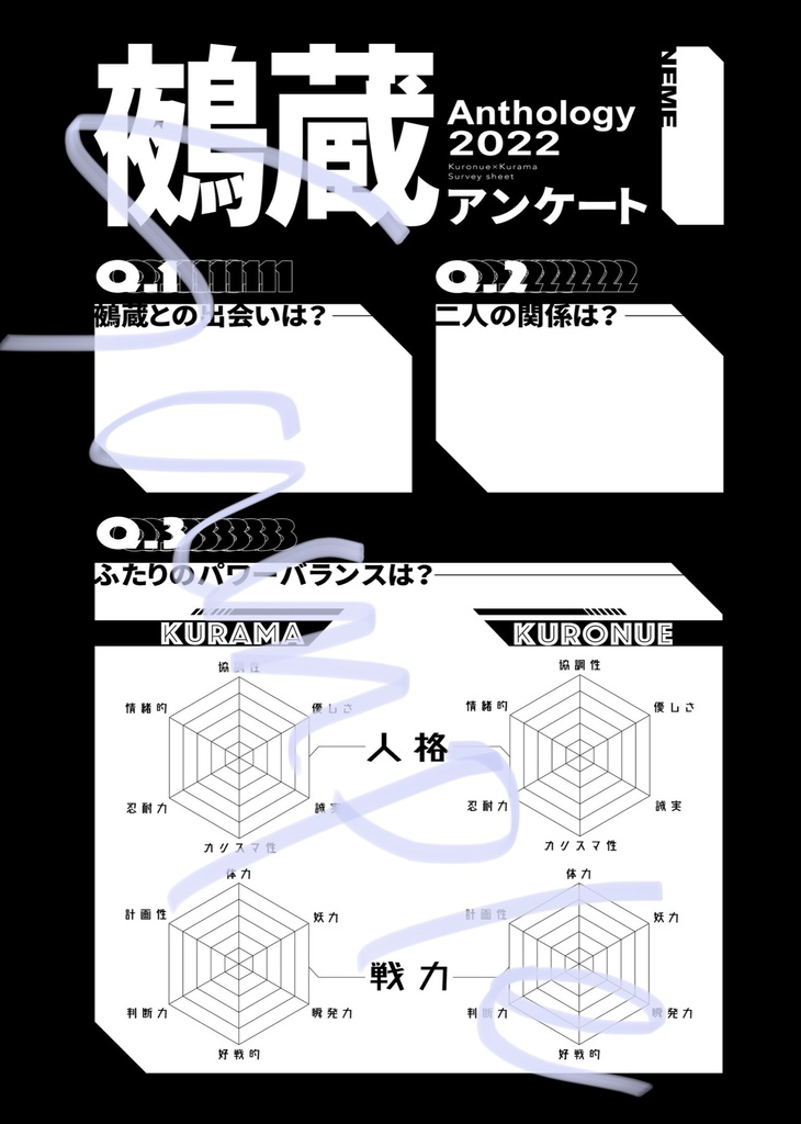 鵺蔵アンソロ2022 バイオグラフィー