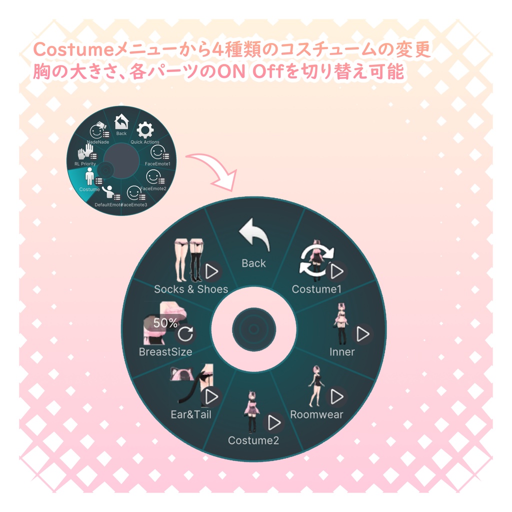 オリジナル3Dモデル『Iris - アイリス 』