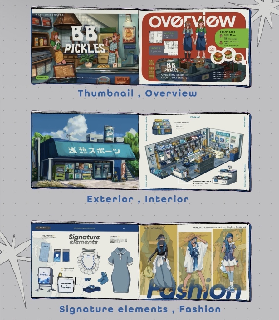 Second art book 「Life Simulator2」