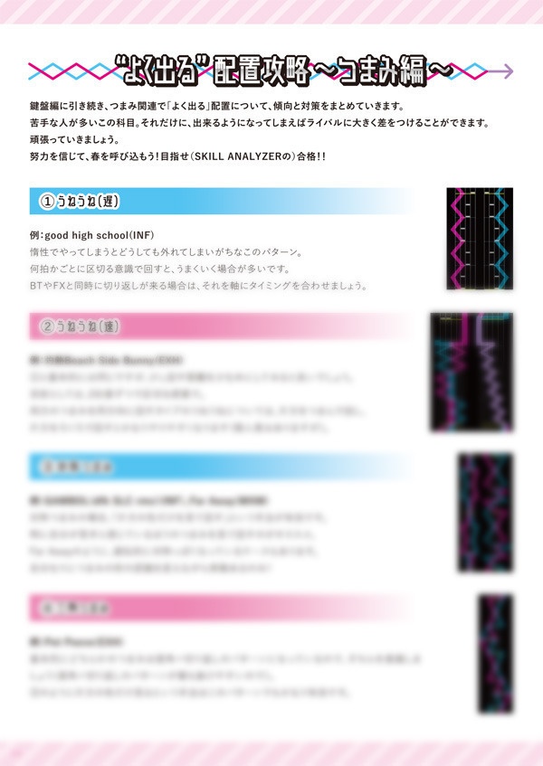 TRACK COMPLETE 2(SOUND VOLTEX譜面攻略本)