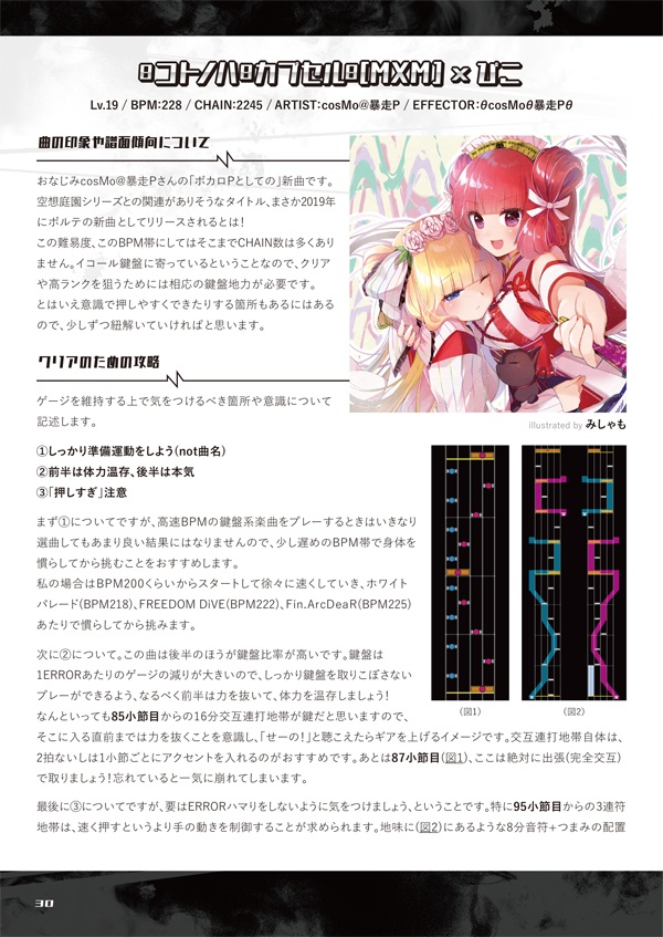 TRACK COMPLETE 4(SOUND VOLTEX譜面攻略本)