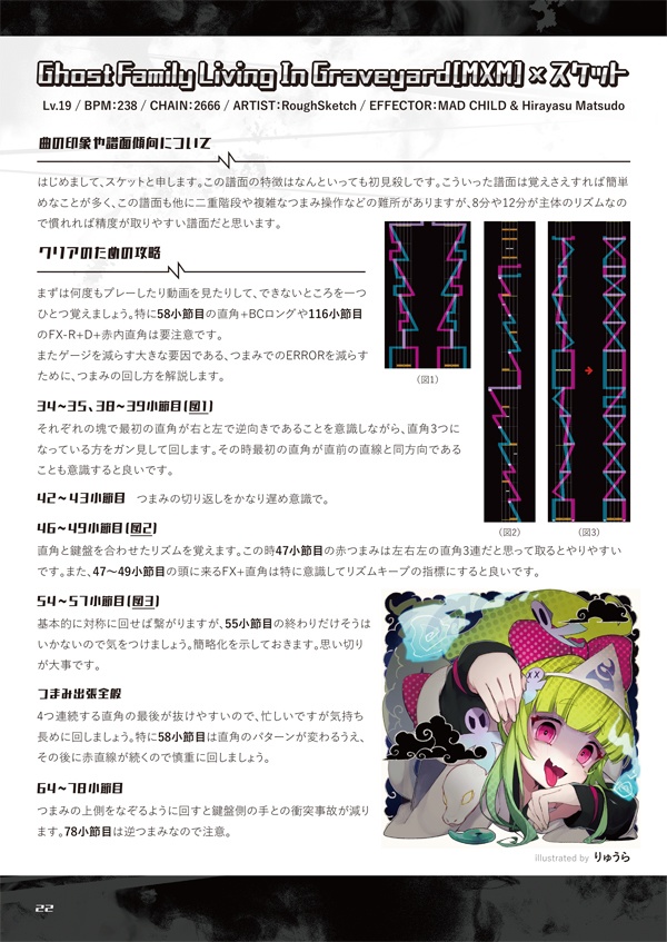 TRACK COMPLETE 4(SOUND VOLTEX譜面攻略本)