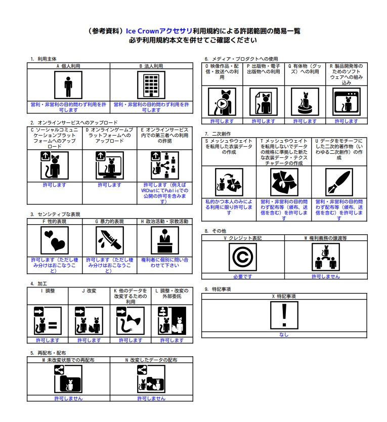 【VRChat想定】氷の王冠 / Voxel Ice Crown