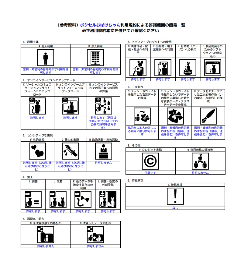 【追従ペット】ボクセルおばけちゃん