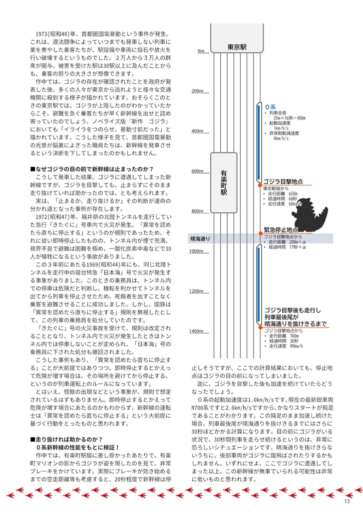【書籍版】怪獣と歩む鉄道史