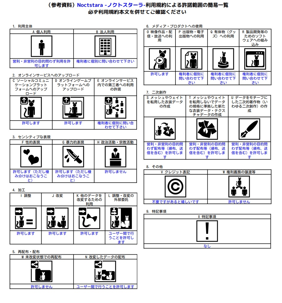 【VRC想定】Noctstara -ノクトスターラ-