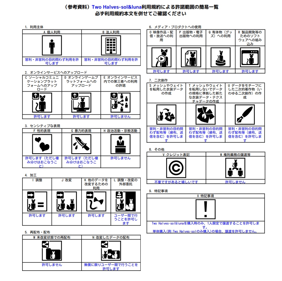 【VRChat】Two Halves-sol&luna