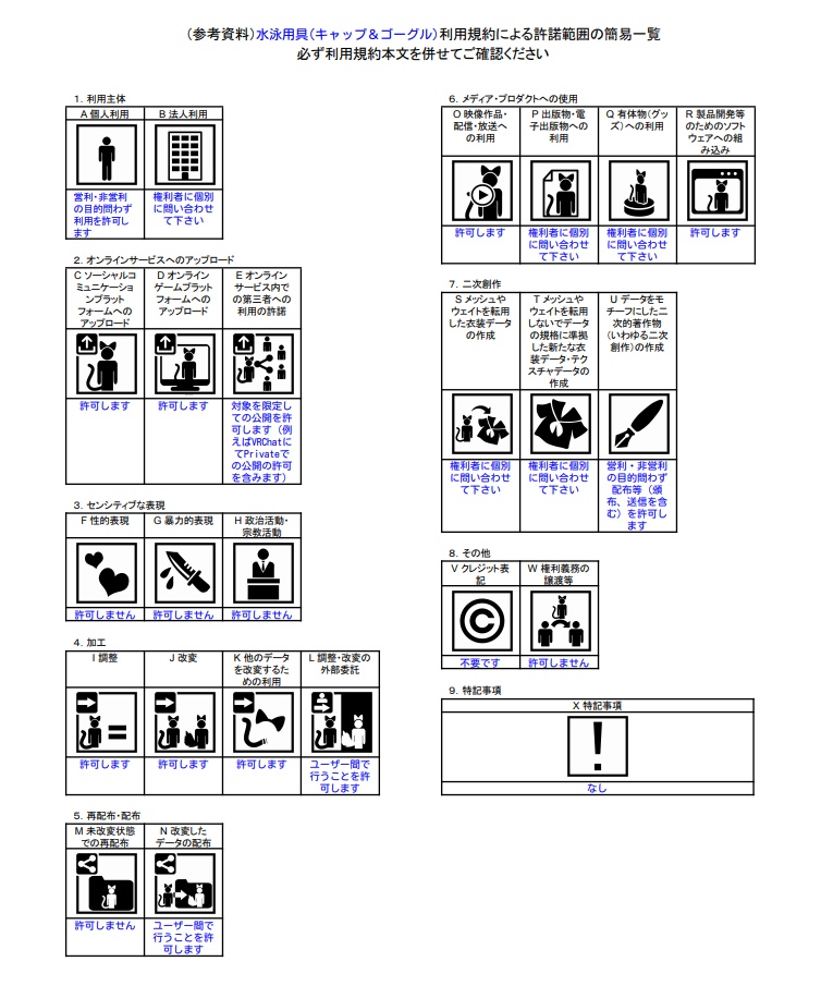 【マロンちゃん対応】水泳用具(キャップ&ゴーグル)【無料】