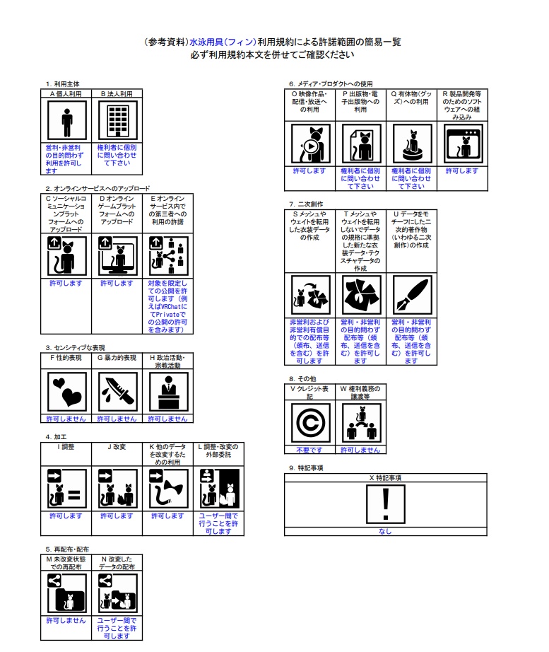 【マロンちゃん用】水泳用具(フィン)【無料】