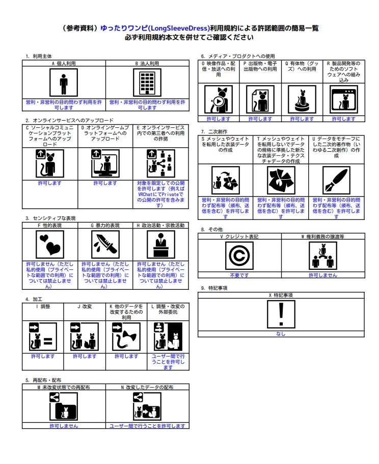 【マロンちゃん用】ゆったりワンピ
