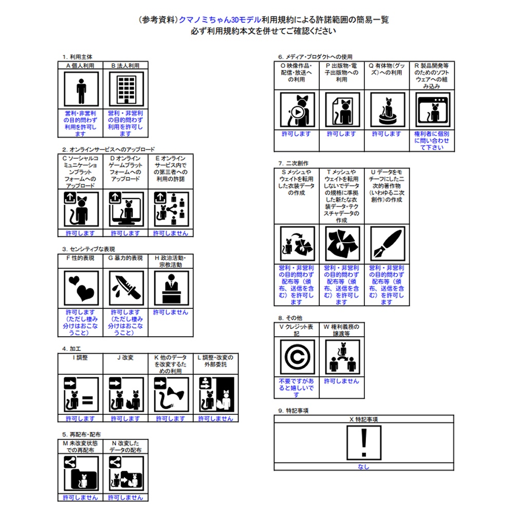 【VRCアバター】クマノミちゃん