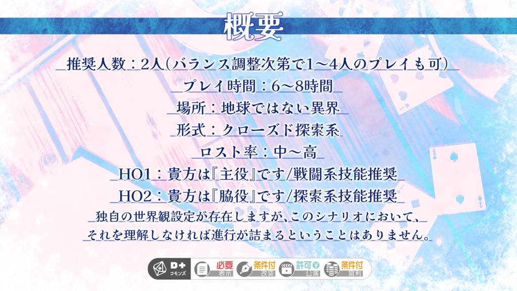 【エモクロアTRPG】0番童話 -Alice in the empty hall-