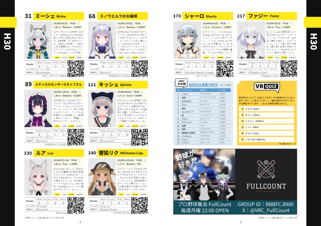 2024VRChatアバター名鑑 オールカラー完全ガイド