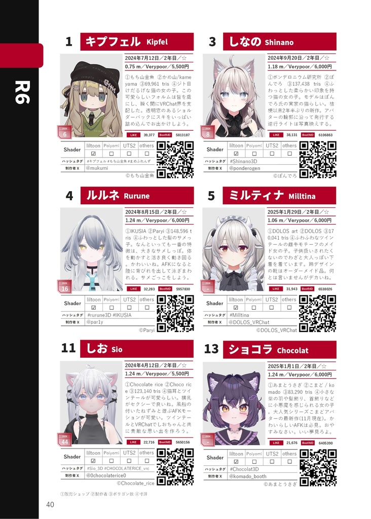 VRChatアバター名鑑 オールカラー完全ガイド