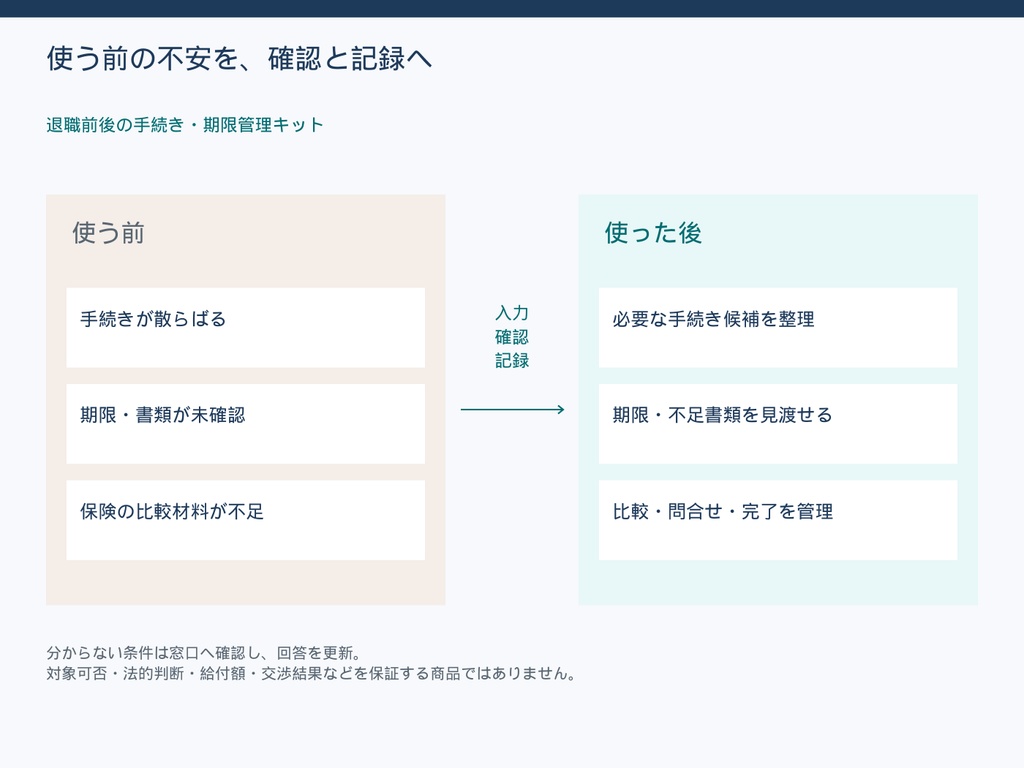 退職前後の手続き・期限管理キット|図解PDF・Excel管理表