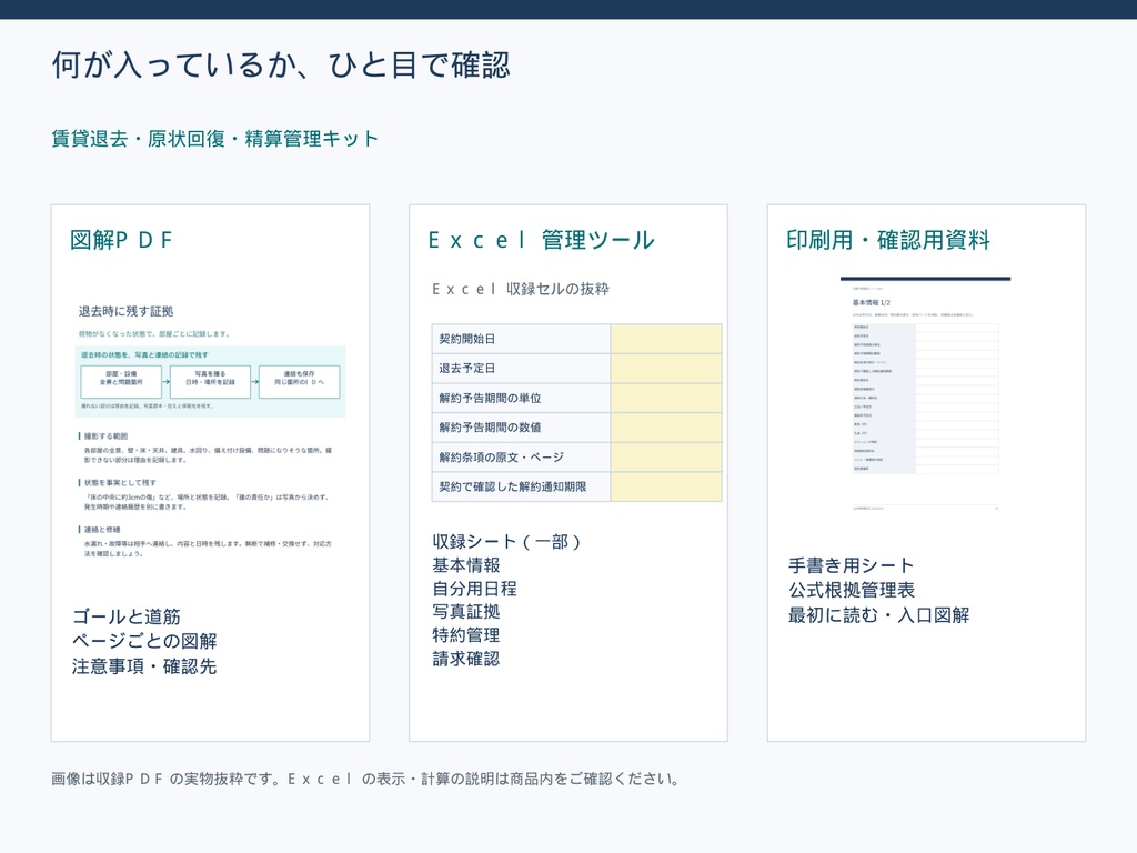 賃貸退去・原状回復・精算管理キット|図解PDF・Excel管理表