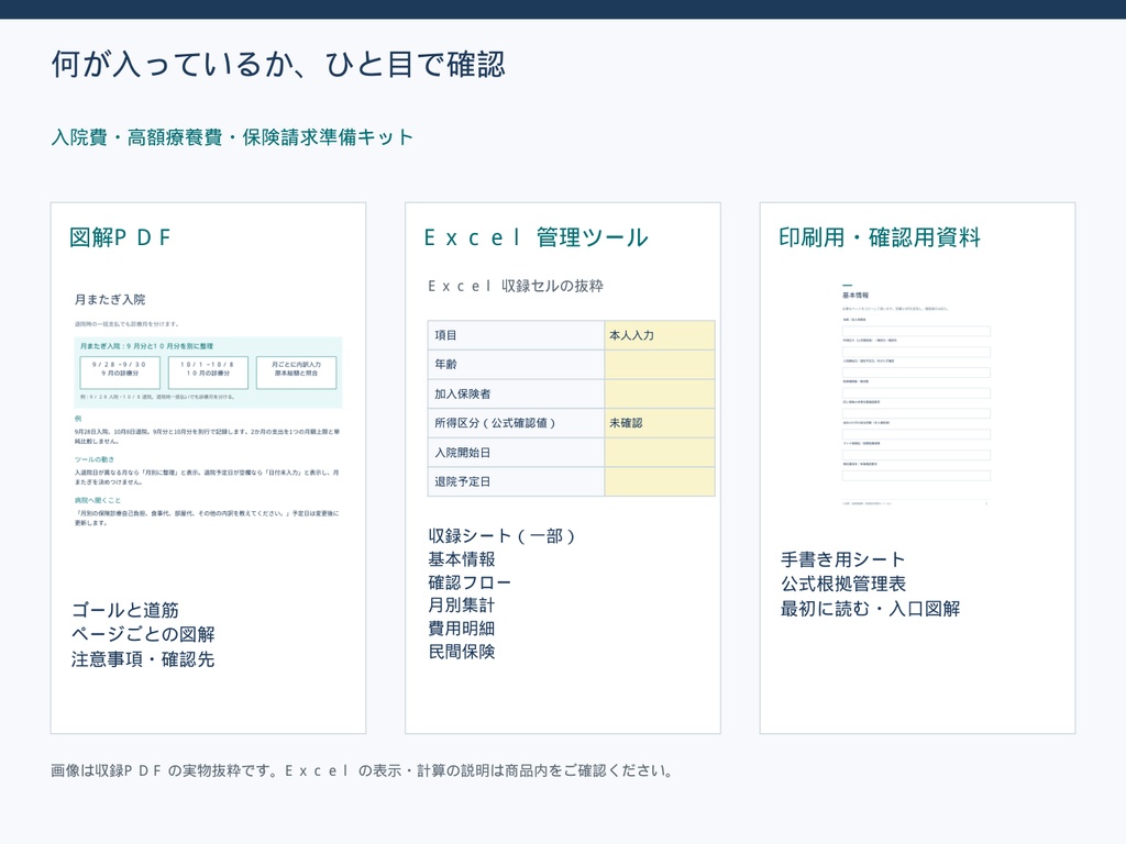 入院費・高額療養費・保険請求準備キット|図解PDF・Excel管理表