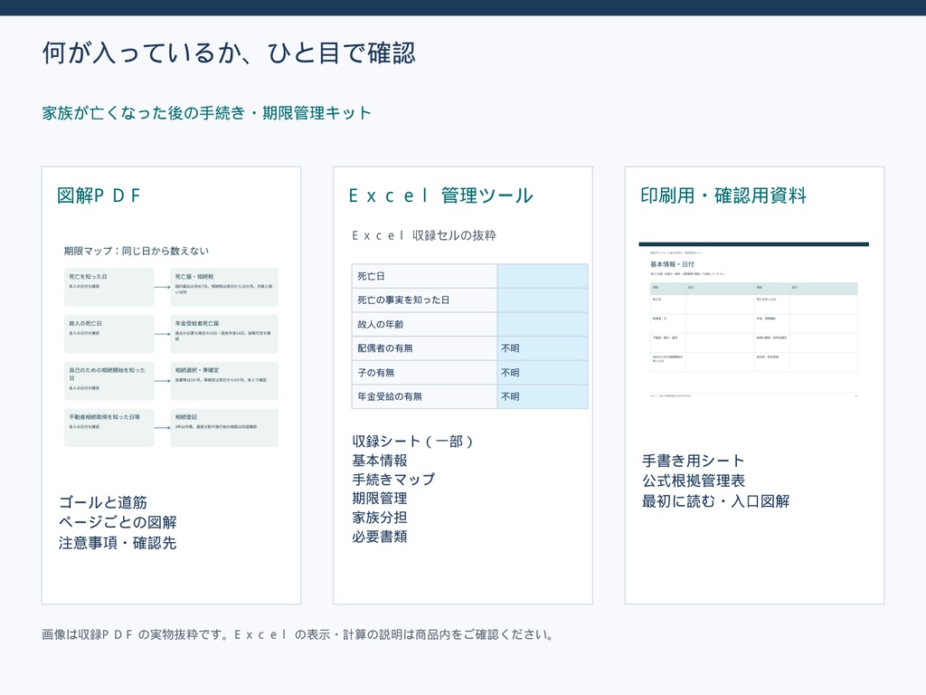 家族が亡くなった後の手続き・期限管理キット|図解PDF・Excel管理表