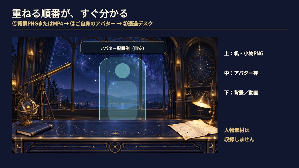 星空の天文室・雑談配信セット