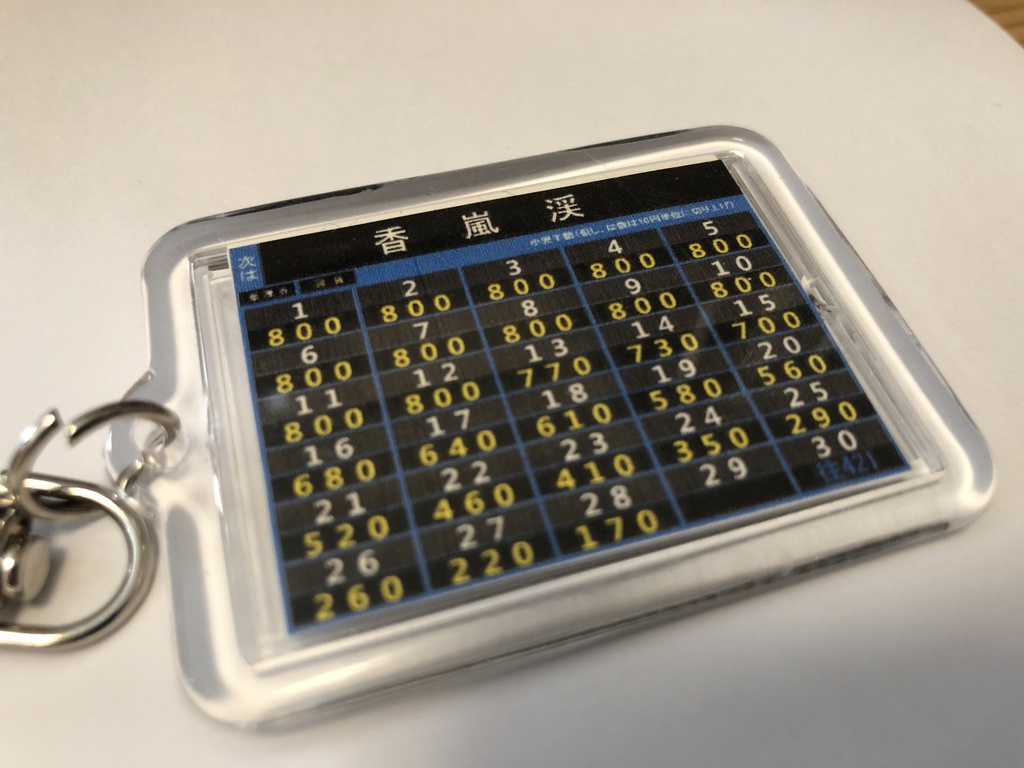 運賃表キーホルダー