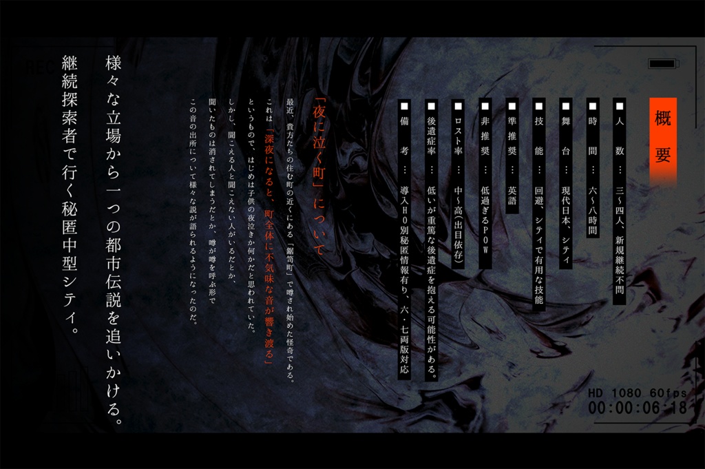 【完売】CoC6th&7th『腹の底から声がする』【書籍版】