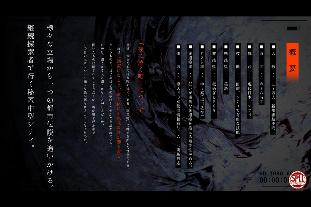 CoC6th&7th『腹の底から声がする』SPLL:E197451