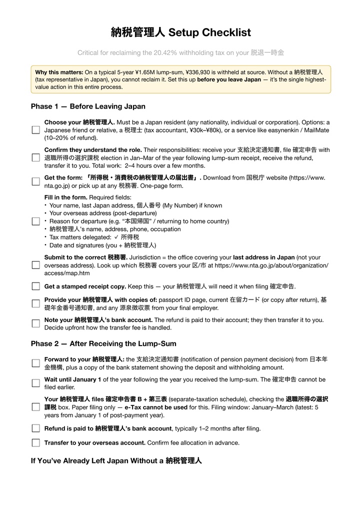 Japan Pension Refund Pack — 脱退一時金 ガイド + 計算ツール(英語版)