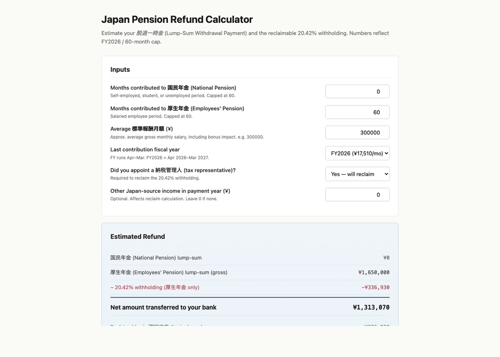 Japan Pension Refund Pack — 脱退一時金 ガイド + 計算ツール(英語版)