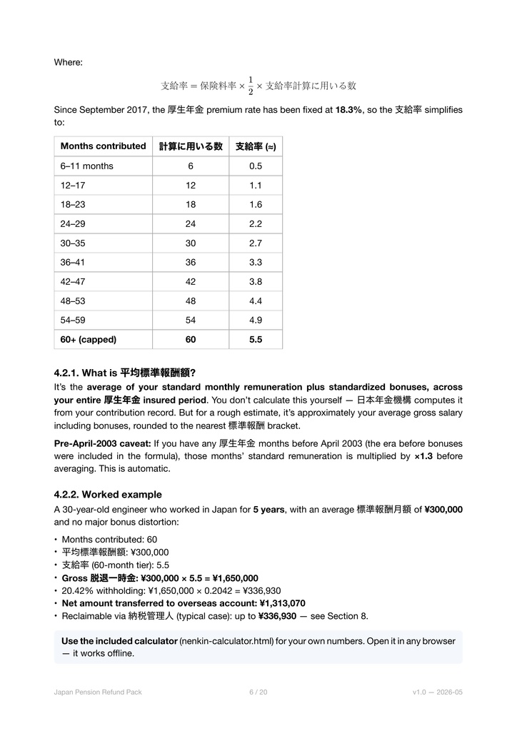Japan Pension Refund Pack — 脱退一時金 ガイド + 計算ツール(英語版)