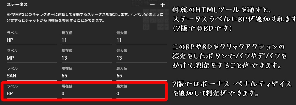 【無料】ココフォリア用 バフ・デバフ付与CoC6版/7版 駒変換ツール+ルームデータ付き【TRPG素材】